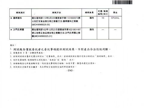 113年11月份SGS檢驗報告